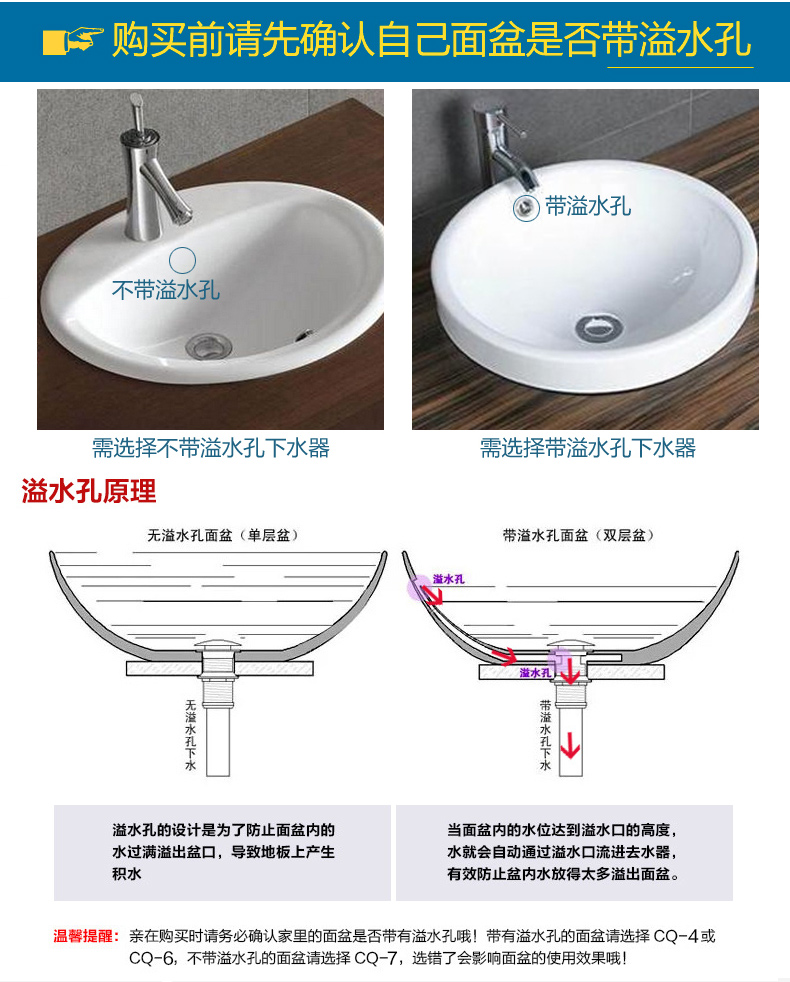 潜水艇全铜洗脸盆面盆弹跳下水器翻板洗手盆水池去水器带溢水口洗脸盆