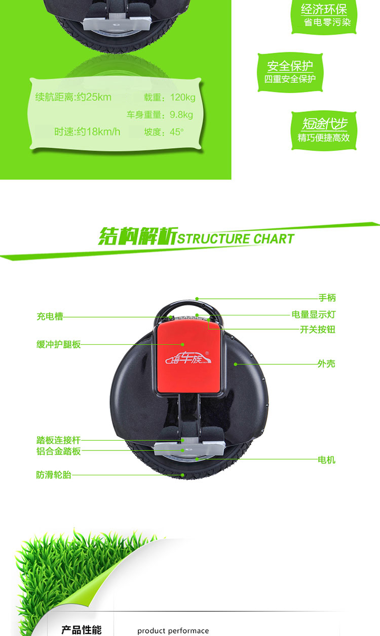 
                                        嗨车族 智能越野电动独轮车/单轮体感车/采用三星电芯锂电池/自平衡车思维车/代步车 闪电黑/活动特价                