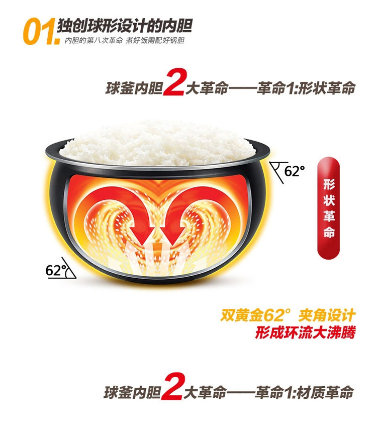 SUPOR/苏泊尔 球釜IH电磁电饭煲电磁柴火饭 立体加热球釜圆形内胆4L电饭锅 全国联保