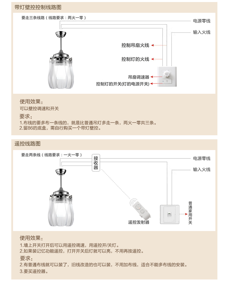金幻水晶吊扇灯风扇灯具客厅卧室餐厅吊灯 铬色塑胶扇叶 42寸遥控版led光源