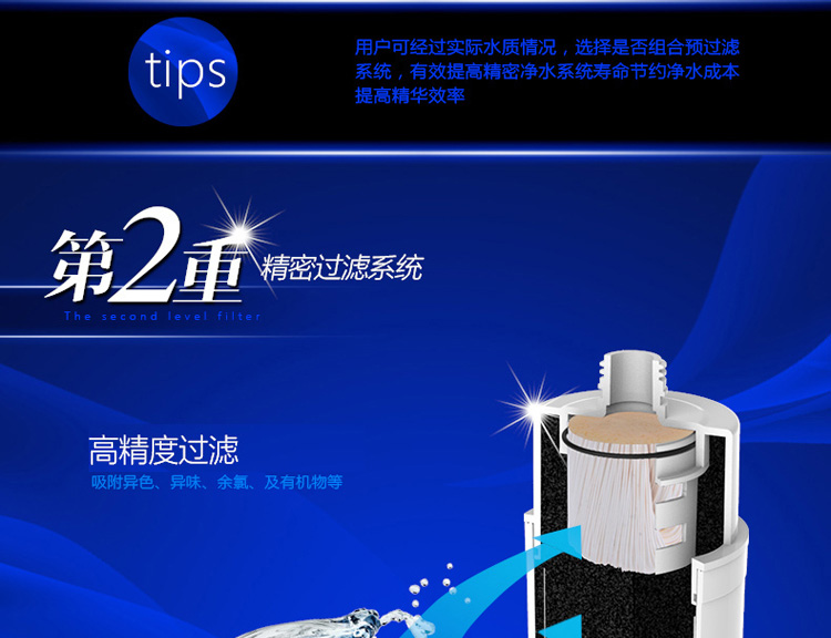 飞利浦（PHILIPS） WP5813 台上式可直饮 净水器