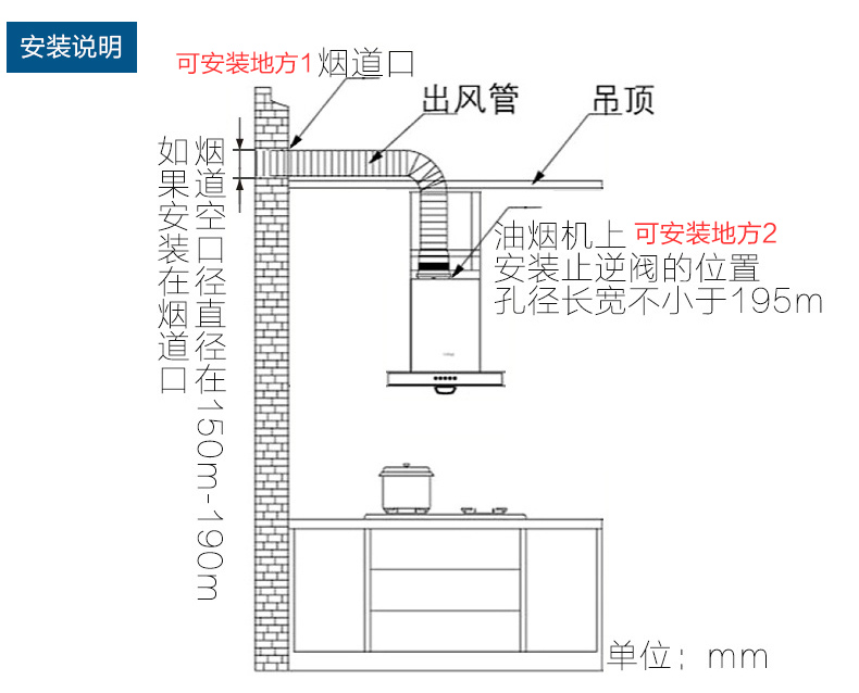 抽油烟机逆止阀安装图图片