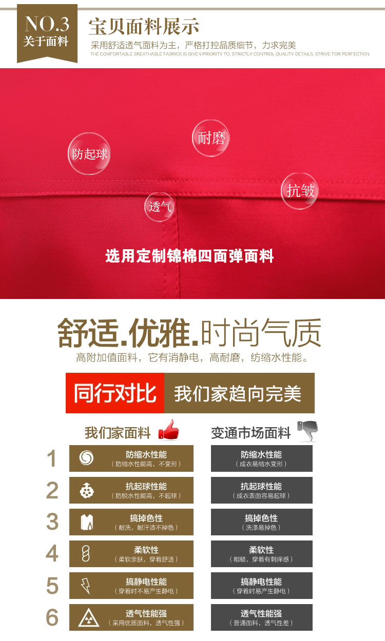 念露2016春秋季女装新款韩版OL通勤时尚修身显瘦双排扣长袖中长款大码女士小风衣短款外套 红色短款 L