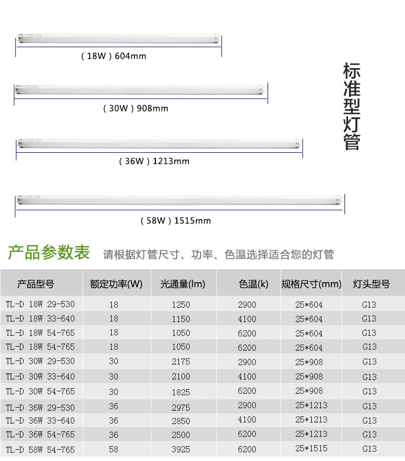 飞利浦t8灯管格栅灯日光荧光灯管直管工程用管直管tld18w30w36w 单只