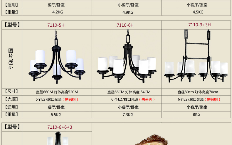 蒙特丽 客餐厅卧室书房过道吊灯 7110 美式田园复古灯具 维克多拉(B) _6H 配送led灯泡(E27黄光5W)