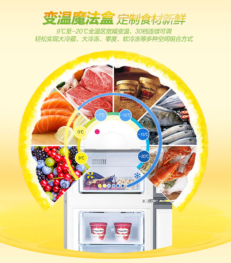 海尔(haier)bcd-225wdgk 三门冰箱 风冷无霜 225升节能变频电冰箱