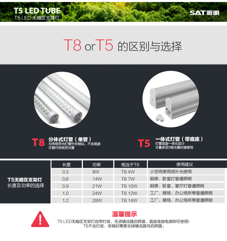 SAT照明无暗区LEDT5灯管灯带一体化日光灯灯糟灯带支架灯具LED灯管灯条照明4W T5LED支架灯4W300mm长 6000K正白光