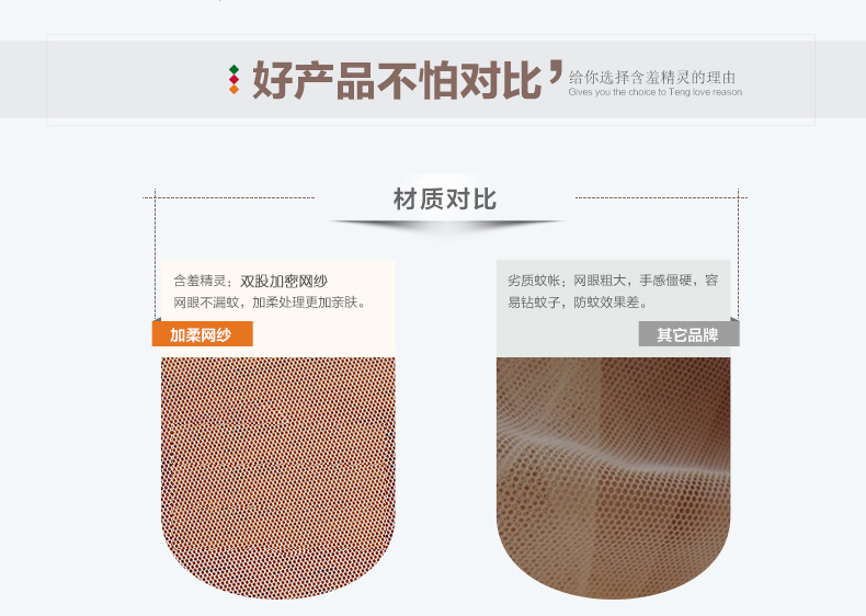 
                                        含羞精灵 免安装蒙古包蚊帐1.5米三开门圆顶刺绣拉链折叠伸缩1.8米 江南映画-淡雅蓝-无底 1.5米床                