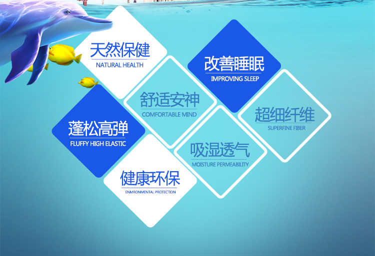方若 卡尔系列高弹枕头压不塌护颈枕芯800g 卡尔-凤尾花 45*72cm 一对装