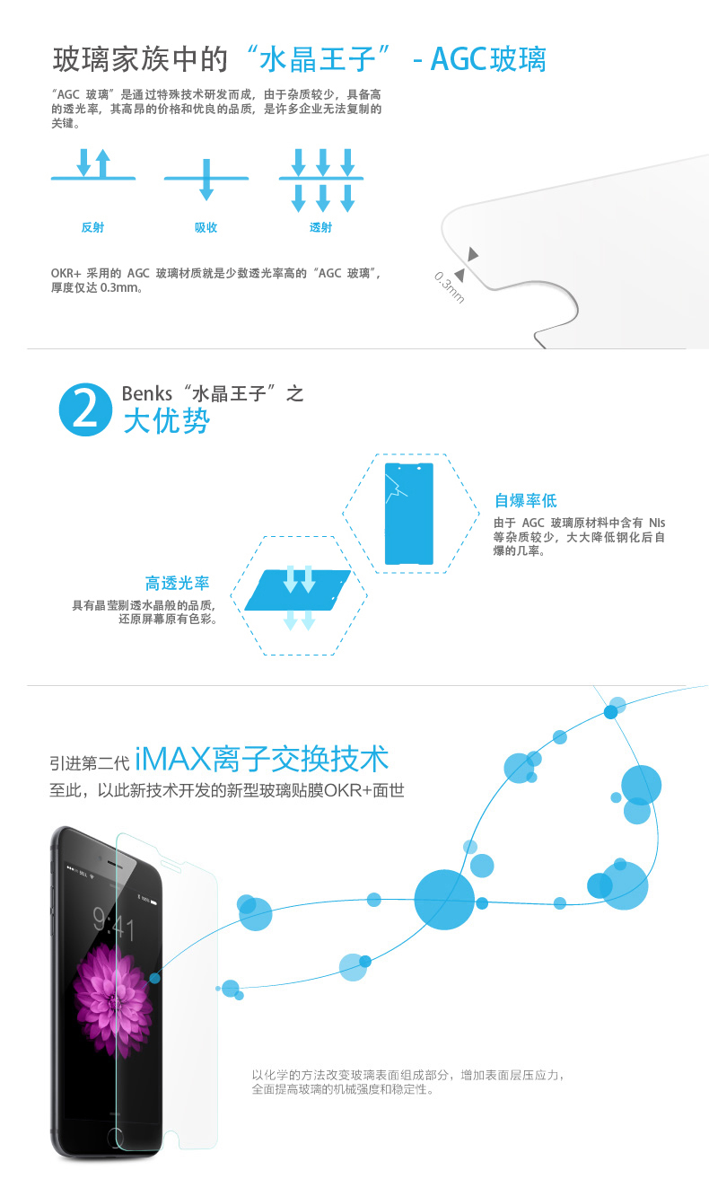 Benks 苹果6s钢化玻璃高清手机贴膜 适用于苹果6s/iPhone6s/6s Plus (0.3mm)钢化背膜-泡芙小姐【5.5英寸】