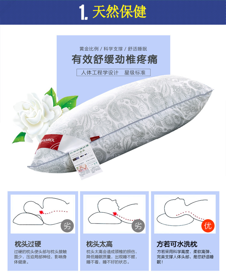 方若 卡尔系列高弹枕头压不塌护颈枕芯800g 卡尔-凤尾花 45*72cm 一对装