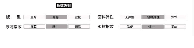 
                                        兰格利萨 牛仔外套女2017秋季新款韩版修身短外套破洞磨破上衣 861蓝色 XL                