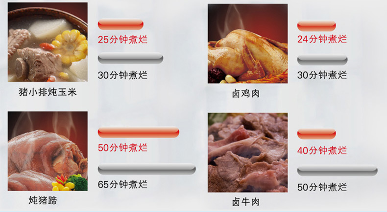 爱仕达高压锅六保险铝制T型压力锅 JXT7522  22CM 燃气专用