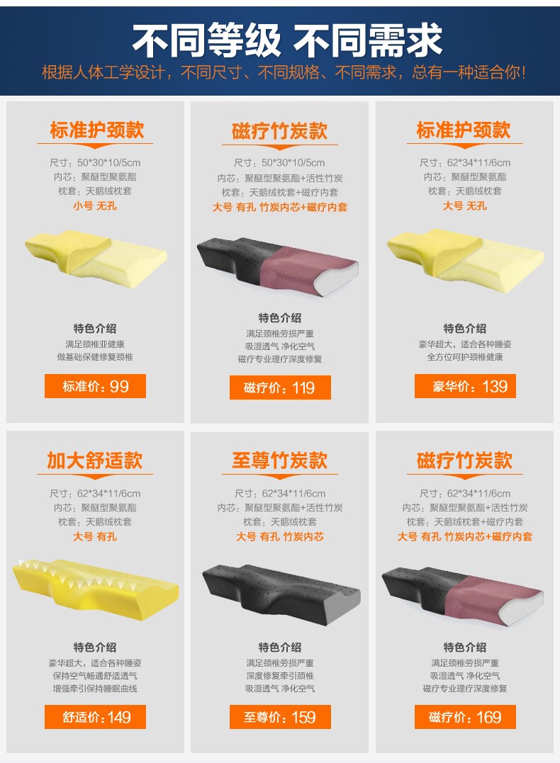 北极绒 太空记忆棉枕头 记忆枕芯 咖啡标准 50/30/5/10