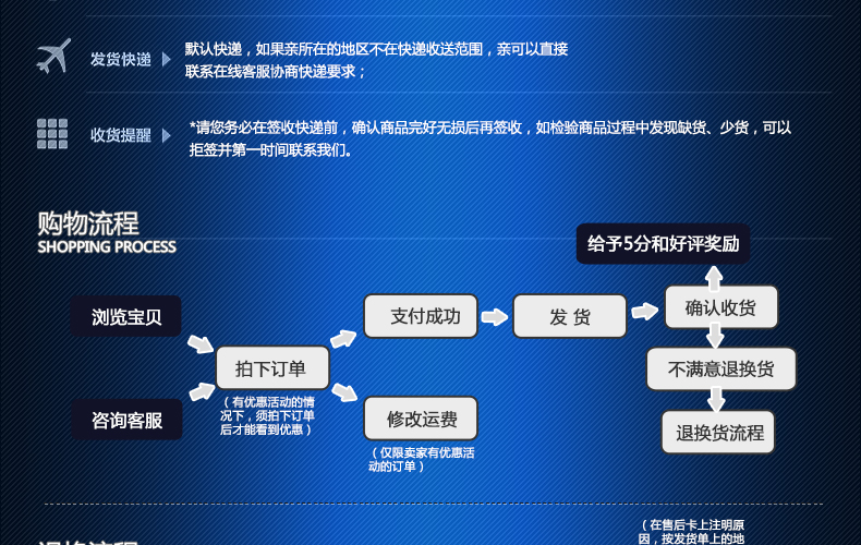 
                                        欧文 304不锈钢吹风机架子浴室置物架壁挂卫生间电吹风筒架                