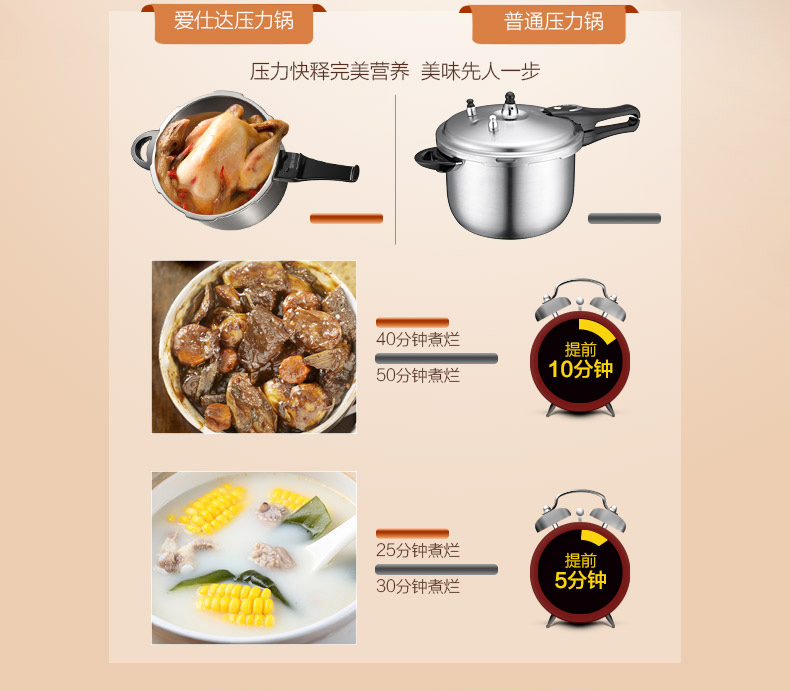 爱仕达高压锅 304不锈钢六保险电磁炉通用压力锅 WG1822DN 22CM