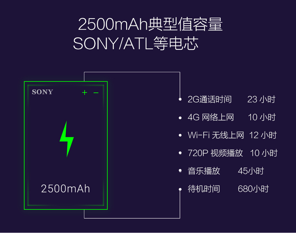 魅族 魅蓝2 双卡双待手机 白色 移动4G(更新固件支持双4G)标配