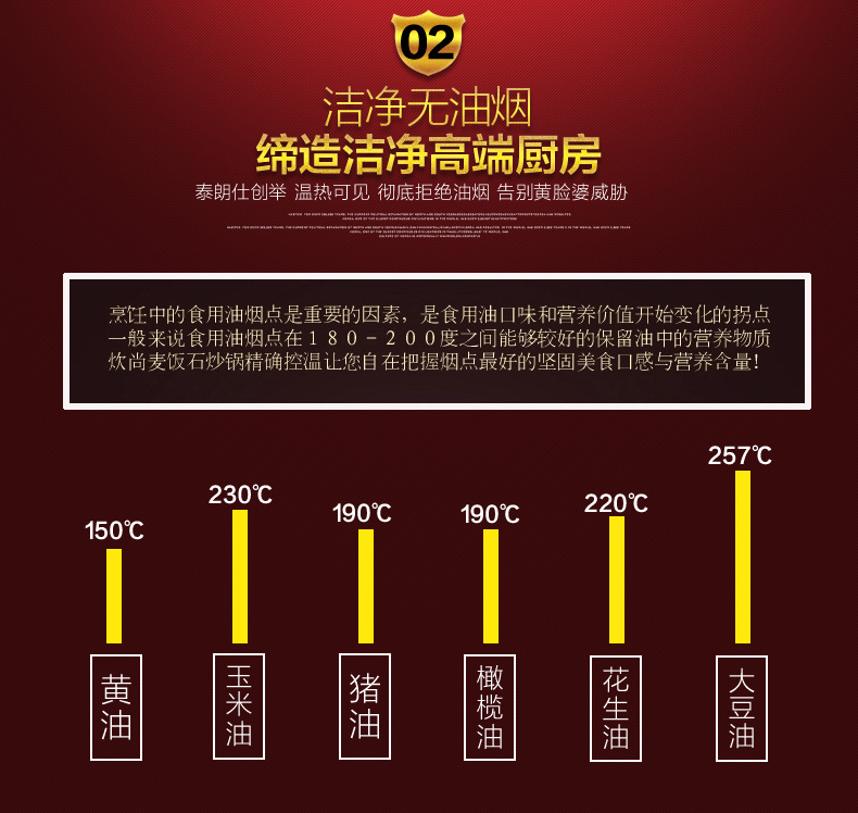 泰朗仕正品麦饭石工艺炒锅 不粘锅无烟锅平底不沾炒菜锅电磁炉燃气炉通用锅具32CM