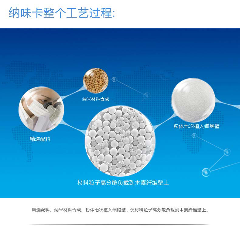 
                                        德宣纳味卡 汽车去味车用除甲醛车用活性炭 车内去甲醛车载竹炭除异味碳包活性炭汽车 两袋装                