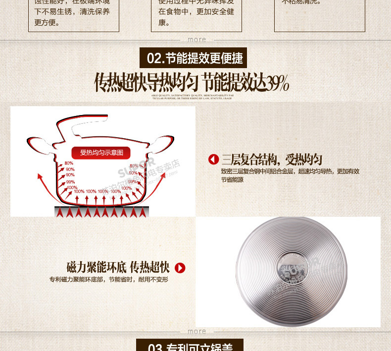 苏泊尔(SUPOR)汤锅304不锈钢煮锅20cm复底煲汤锅电磁炉明火通用锅具ST20J1