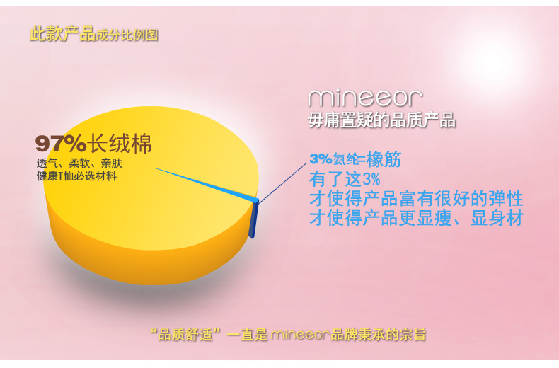 
                                        mineeor2016春夏秋季新款韩版迷你性感短裙一步a字半身裙女大码糖果色彩色包臀 黑色 常规-36公分                