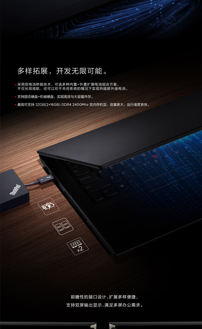 thinkpad t480(1scd)14(i5-8250u 8g 128gssd 1t mx150獨顯雙電池)