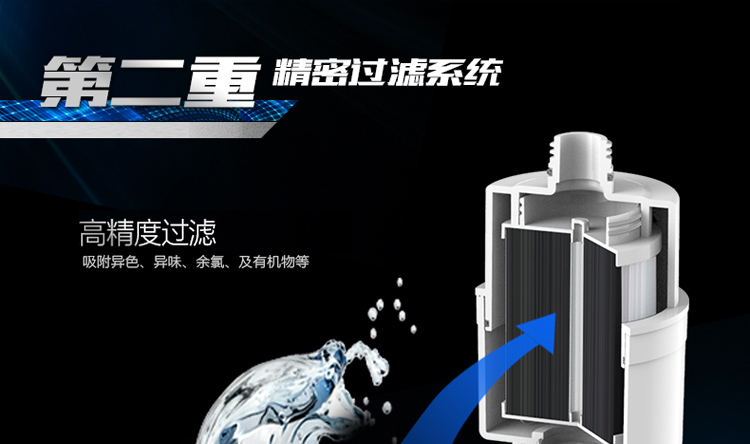 飞利浦（PHILIPS）WP3825 台上式 净水机