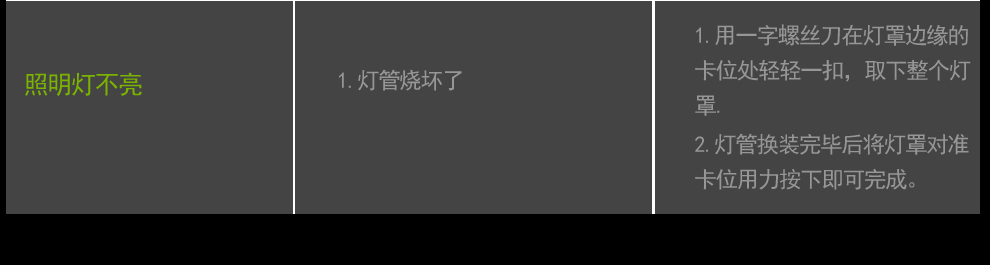 丽美舒阳台电动升降晾衣架智能遥控双杠晒衣架室内晾晒衣架风干紫外线消毒晾衣机 钛金色(1.28m主机)