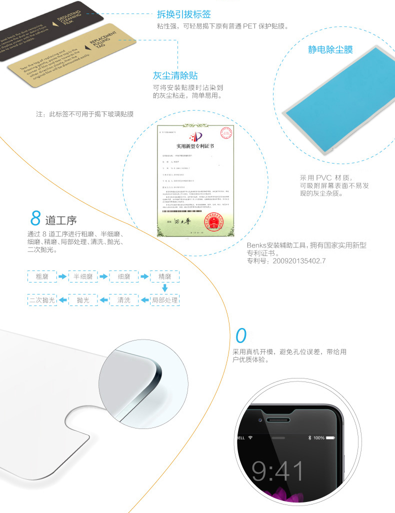 Benks 苹果6s钢化玻璃高清手机贴膜 适用于苹果6s/iPhone6s/6s Plus (0.3mm)钢化背膜-泡芙小姐【5.5英寸】