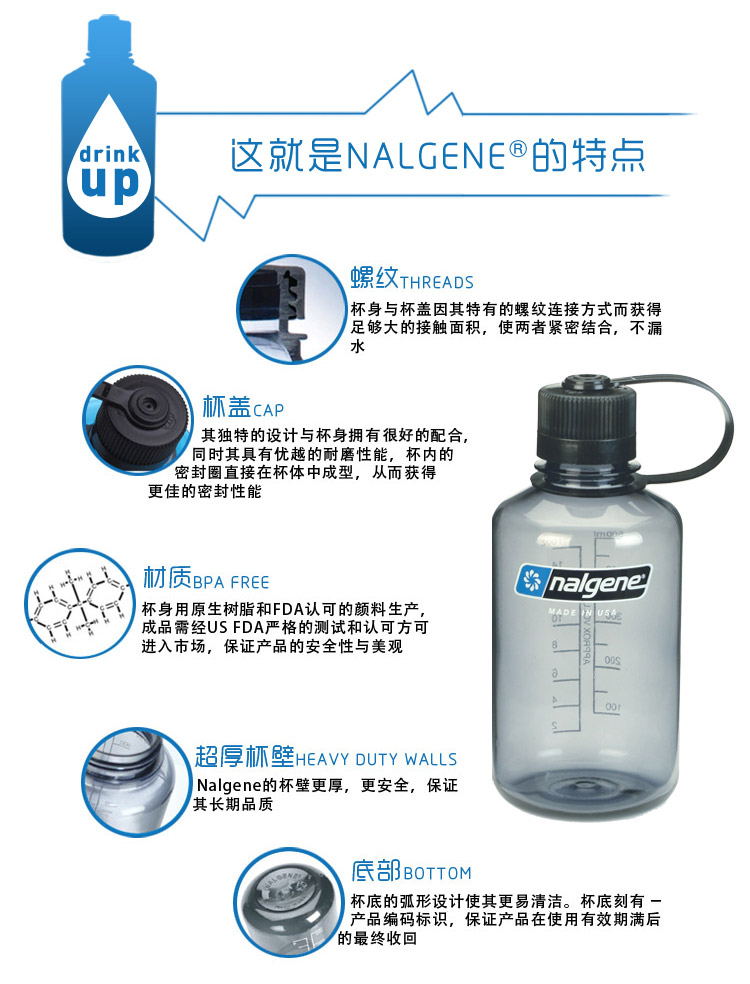 
                                                            美国进口户外运动水壶水杯茶杯500ml 大容量便携防漏塑料登山壶太空杯 商务礼品 灰色透明                