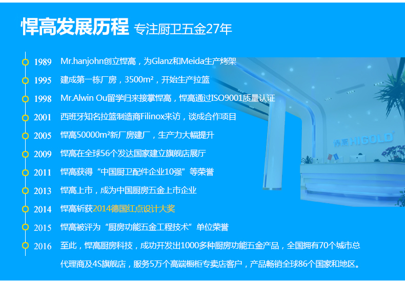 HIGOLD/悍高  不锈钢S型双层沥水架 碗碟架 碗架 砧板架款