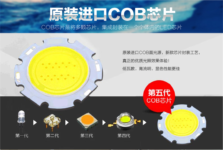 SAT照明cob射灯30W象鼻灯高档嵌入式360度旋转灯转角灯商场服装珠宝店展厅背景墙照明 象牙白30W 24度 4000K暖白光
