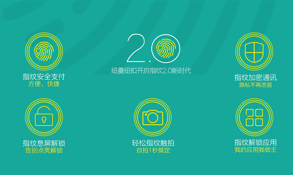 纽曼 纽扣 CM810 移动联通双4G 双卡双待（16G ROM）指纹手机 白色