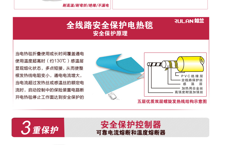 上海如兰全线路特别安全保护电热毯 双人调温双控褥子81714