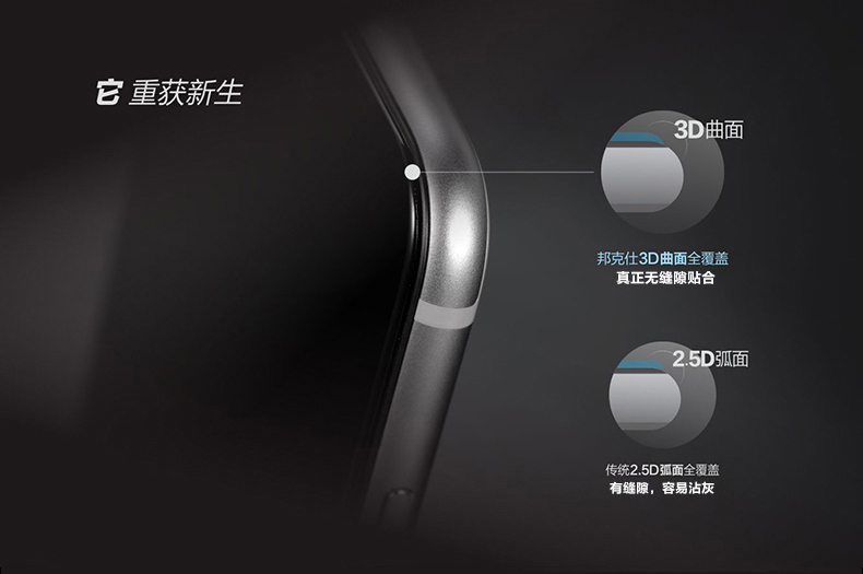 Benks 苹果6s钢化玻璃高清手机贴膜 适用于苹果6s/iPhone6s/6s Plus (0.3mm)钢化背膜-泡芙小姐【5.5英寸】