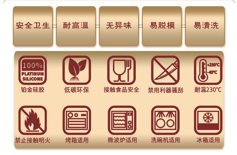 食品级烘焙硅胶模具 宝宝辅食巧克力蛋糕果冻冻冰 十二生肖造型冰格