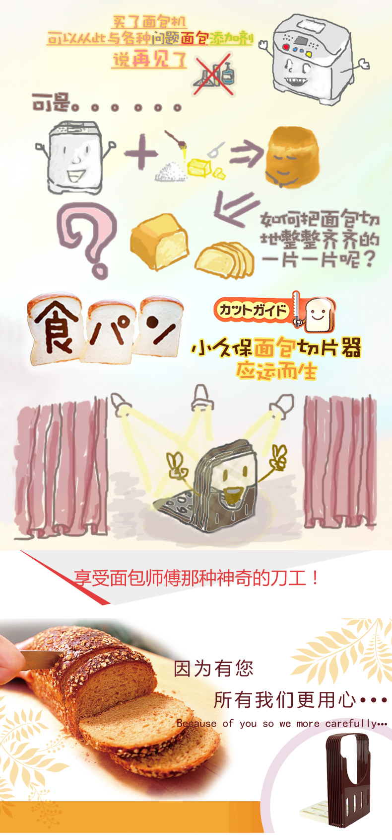 
                                        日本进口面包切片器吐司切片机切割架切面包机送面包刀                