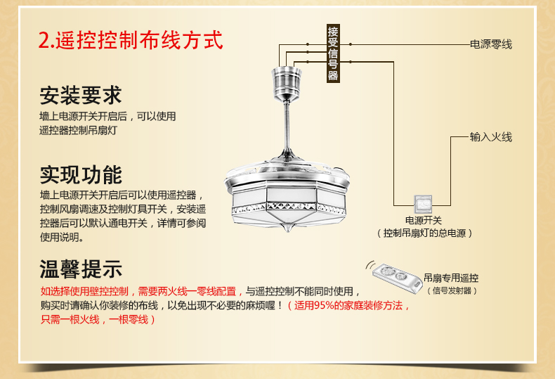 
                                        铜范灯饰全铜欧式带灯吊扇灯餐厅吊灯铜灯客厅卧室风扇灯具 风扇灯 宽45cm高46cm                
