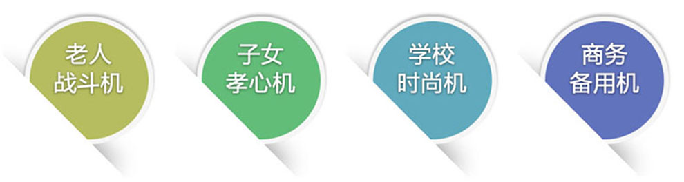海尔（Haier）HG-M311 移动/联通2G老人手机 双卡双待 炫酷黑