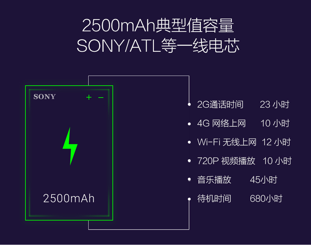 魅族 魅蓝2 双卡双待 4G 智能 手机 白色 移动4G版(更新固件支持双4G)