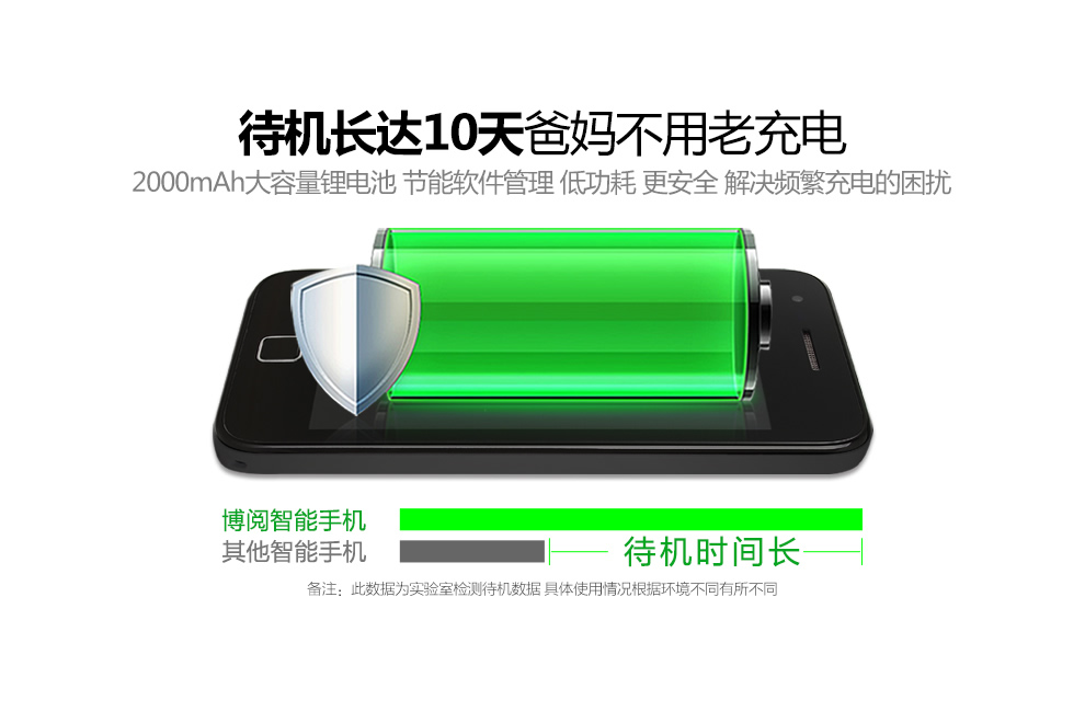 博阅 1 4GB标准版 移动/联通2G老人手机 黑色
