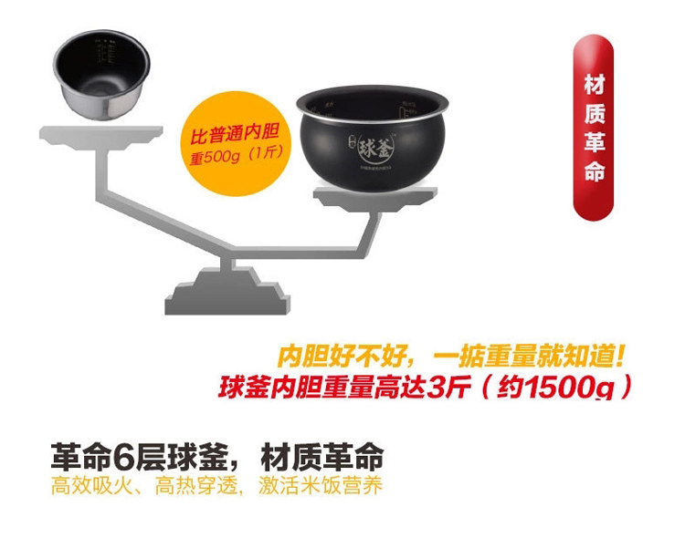 SUPOR/苏泊尔 球釜IH电磁电饭煲电磁柴火饭 立体加热球釜圆形内胆4L电饭锅 全国联保