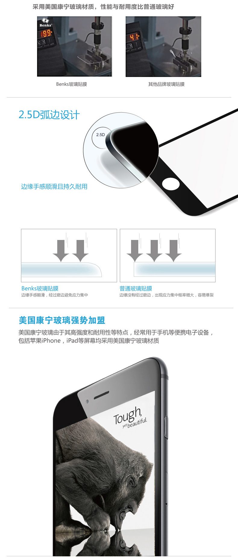 Benks 苹果6s钢化玻璃高清手机贴膜 适用于苹果6s/iPhone6s/6s Plus (0.3mm)钢化背膜-泡芙小姐【5.5英寸】