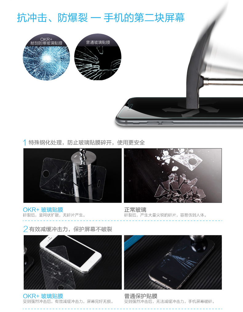 Benks 苹果6s钢化玻璃高清手机贴膜 适用于苹果6s/iPhone6s/6s Plus (0.3mm)钢化背膜-泡芙小姐【5.5英寸】