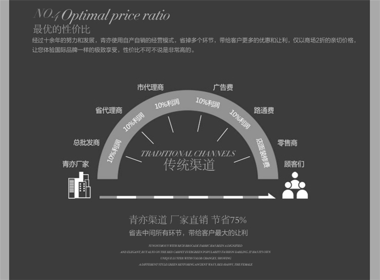 
                                        青亦春装新款大码妈妈女装钉珠圆领长袖中长连衣裙修身显瘦高腰包臀裙ol通勤婚宴 婚礼 红色 L(少量现货)                