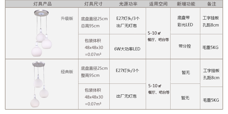 现代简约led餐厅吊灯三头水晶餐桌灯吧台灯饭厅过道餐吊灯饰8867 灯具+黄光led灯泡