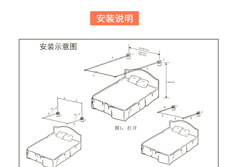 
                                        梦芭莎 加粗加厚钓鱼竿伸缩蚊帐三门打墙三层加密技术《爱的旋律》 富贵黄 1.2米床*三开门                