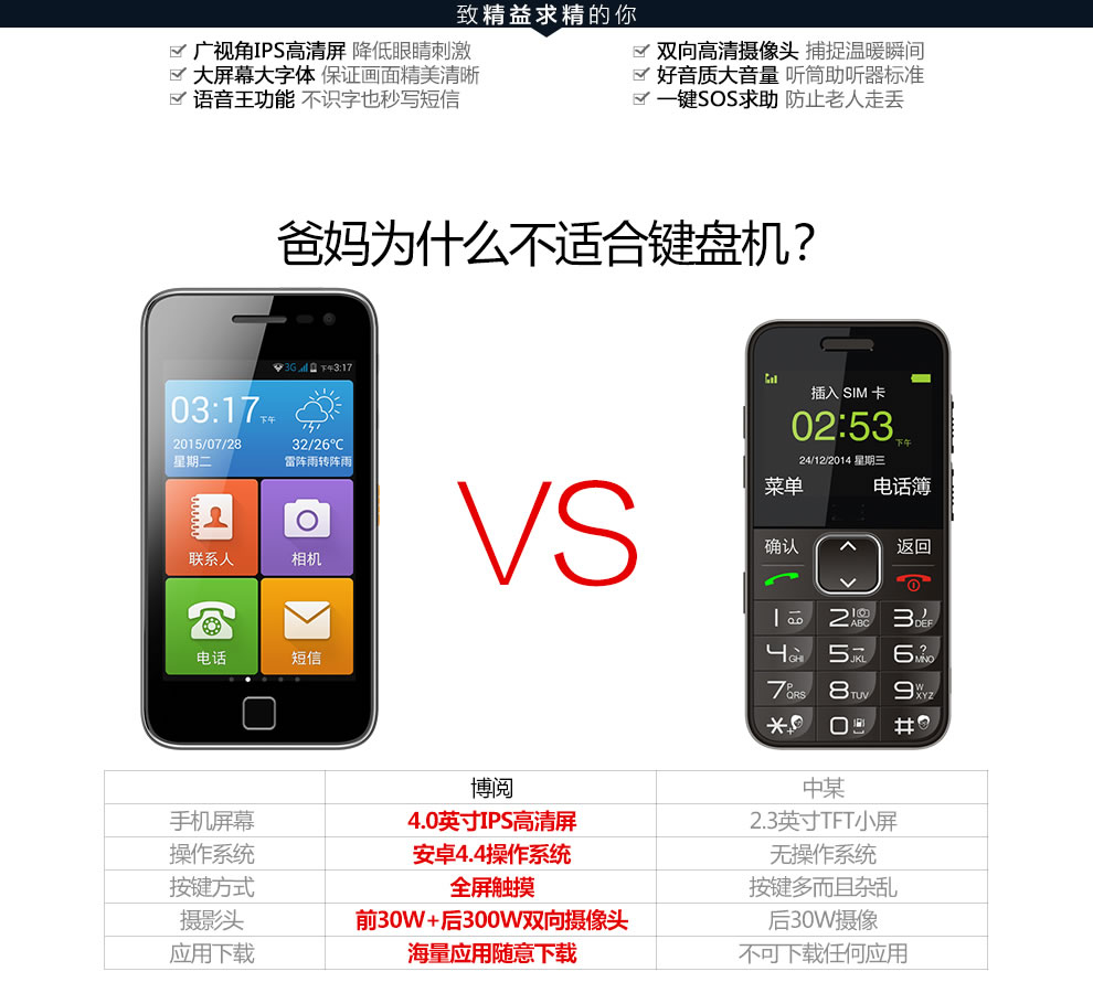 博阅 1 4GB标准版 移动/联通2G老人手机 黑色