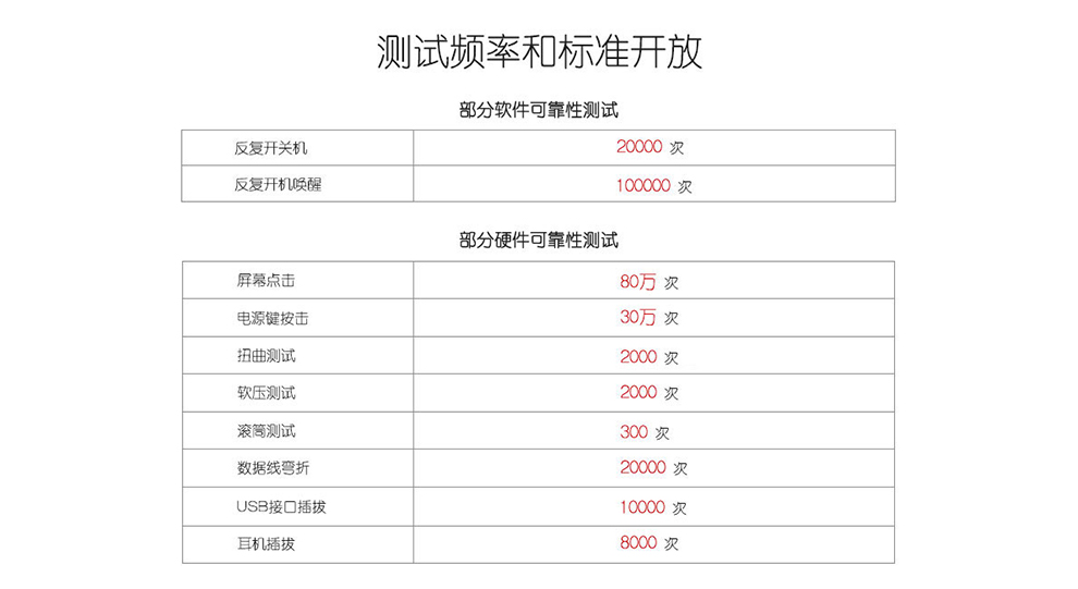 天语（K-Touch）Kis 7 nibiru火星一号H1 移动联通双3G双卡八核智能手机 荧光红
