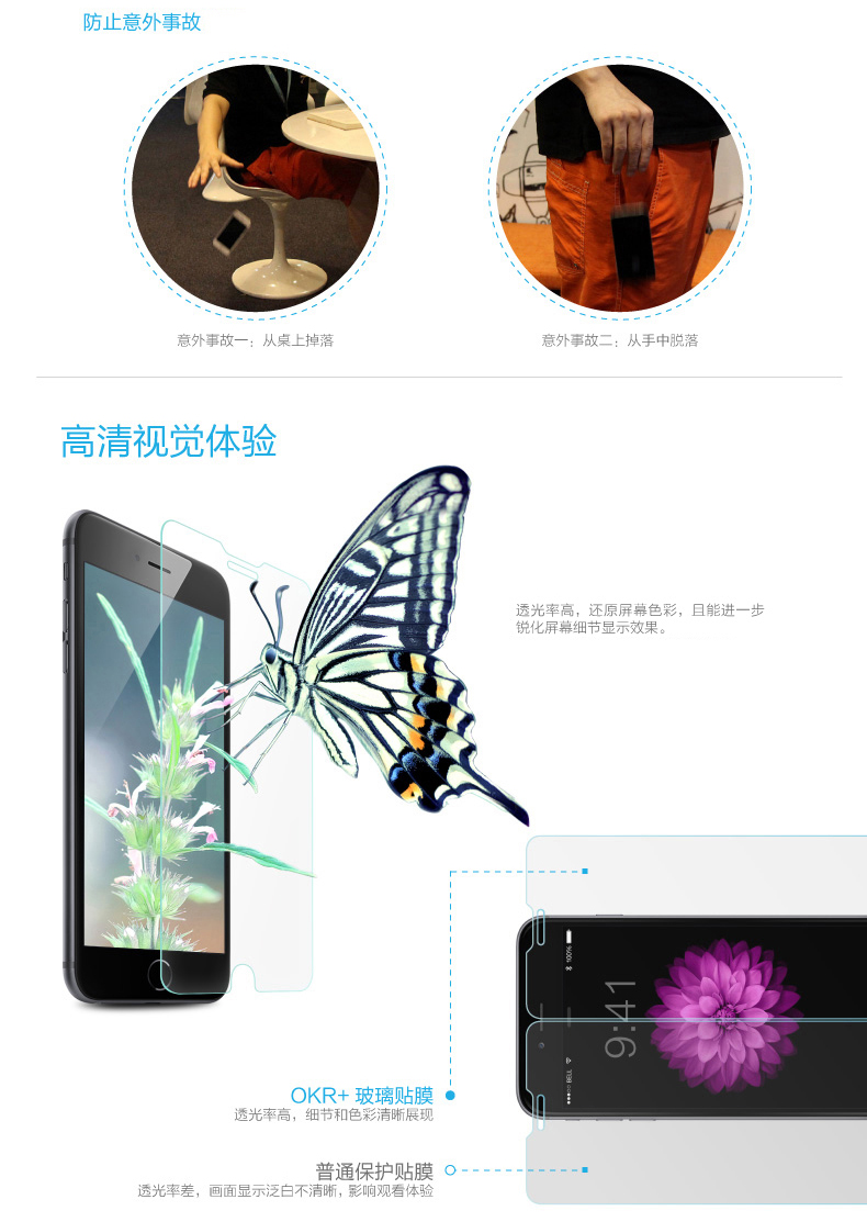 Benks 苹果6s钢化玻璃高清手机贴膜 适用于苹果6s/iPhone6s/6s Plus (0.3mm)钢化背膜-泡芙小姐【5.5英寸】